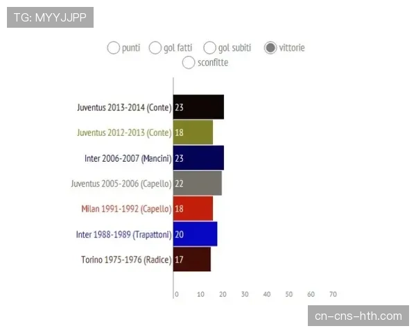 意甲联盟讨论下赛季起试行“挑战式VAR”新规